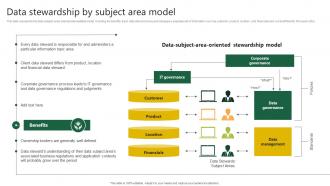 Data Stewardship By Subject Area Stewardship By Project Model