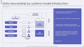 Data Stewardship By Systems Model Introduction Ppt Slides Show