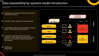 Data Stewardship By Systems Model Introduction Stewardship By Function Model