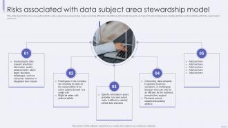 Data Stewardship IT Risks Associated With Data Subject Area Stewardship Model