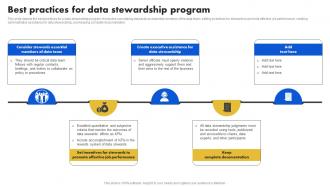 Data Stewardship Model Best Practices For Data Stewardship Program