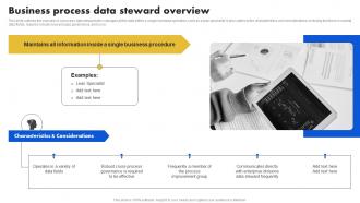 Data Stewardship Model Business Process Data Steward Overview