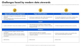 Data Stewardship Model Challenges Faced By Modern Data Stewards