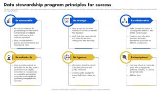 Data Stewardship Model Data Stewardship Program Principles For Success