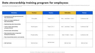 Data Stewardship Model Data Stewardship Training Program For Employees