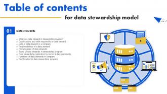 Data Stewardship Model For Table Of Contents Ppt Ideas Example Introduction