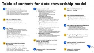 Data Stewardship Model Powerpoint Presentation Slides Best Adaptable