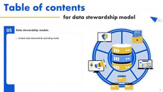 Data Stewardship Model Powerpoint Presentation Slides Slides Pre-designed