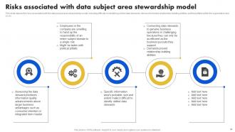Data Stewardship Model Powerpoint Presentation Slides Best Pre-designed