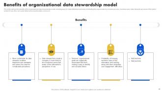 Data Stewardship Model Powerpoint Presentation Slides Editable Pre-designed