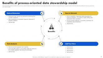 Data Stewardship Model Powerpoint Presentation Slides Researched Pre-designed