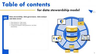 Data Stewardship Model Powerpoint Presentation Slides Multipurpose Pre-designed