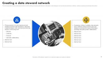 Data Stewardship Model Powerpoint Presentation Slides Ideas