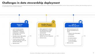 Data Stewardship Model Powerpoint Presentation Slides Content Ready