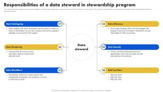 Data Stewardship Model Responsibilities Of A Data Steward In Stewardship Program