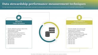 Data Stewardship Performance Measurement Techniques
