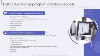 Data Stewardship Program Creation Process Ppt Styles Graphics Design