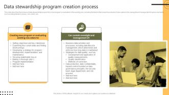 Data Stewardship Program Creation Process Stewardship By Systems Model