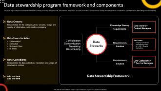 Data Stewardship Program Framework Components Stewardship By Function Model