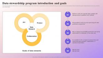 Data Stewardship Program Introduction And Goals Data Subject Area Stewardship Model