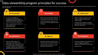 Data Stewardship Program Principles For Success Stewardship By Function Model