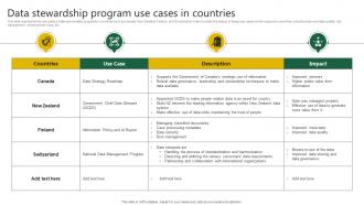Data Stewardship Program Use Cases In Stewardship By Project Model