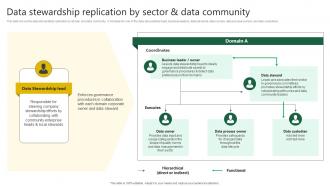 Data Stewardship Replication By Sector Stewardship By Project Model