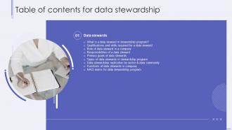 Data Stewardship Table Of Contents Ppt Powerpoint Presentation File Grid