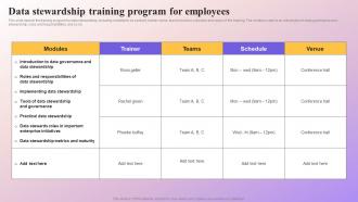 Data Stewardship Training Program For Employees Data Subject Area Stewardship Model