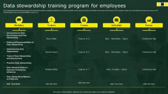 Data Stewardship Training Program For Employees Stewardship By Business Process Model