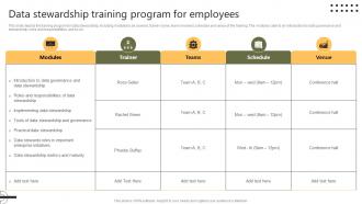 Data Stewardship Training Program For Employees Stewardship By Systems Model