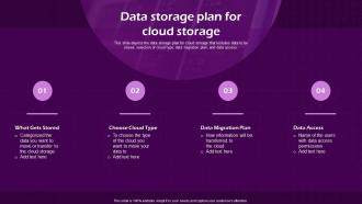 Data Storage Plan For Cloud Storage Virtual Cloud IT Ppt Styles Example File