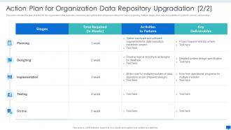 Data storage system optimization action plan action plan for organization data repository