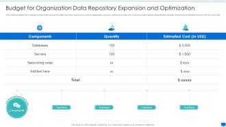 Data storage system optimization action plan budget for organization data repository expansion