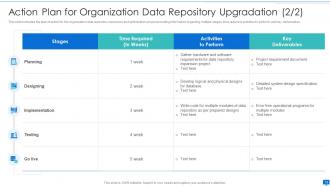 Data storage system optimization action plan powerpoint presentation slides