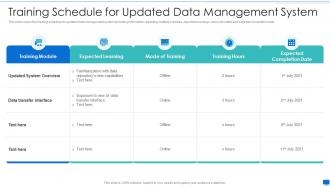 Data storage system optimization action plan training schedule for updated data management system