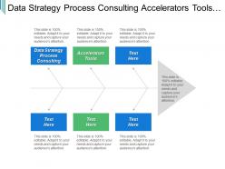 Data strategy process consulting accelerators tools solution implementation