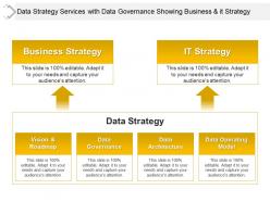 Data strategy services with data governance showing business and it strategy
