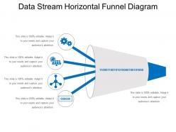 Data stream horizontal funnel diagram