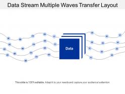 Data stream multiple waves transfer layout