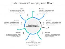 Data structural unemployment chart ppt powerpoint presentation infographics microsoft cpb