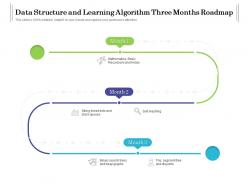 Data Structure And Learning Algorithm Three Months Roadmap