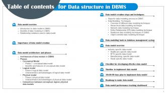 Data Structure In DBMS Powerpoint Presentation Slides PPT Example