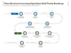 Data Structure Learning Algorithms Half Yearly Roadmap