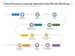 Data Structure Learning Algorithms Six Months Roadmap