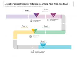Data Structure Steps For Efficient Learning Five Year Roadmap