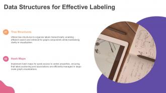 Data Structures For Effective Labeling PPT Sample ST AI SS