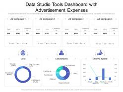Data studio tools dashboard snapshot with advertisement expenses