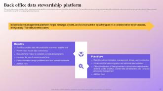 Data Subject Area Stewardship Model Powerpoint Presentation Slides Researched Multipurpose