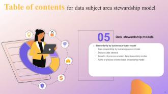 Data Subject Area Stewardship Model Powerpoint Presentation Slides Captivating Multipurpose